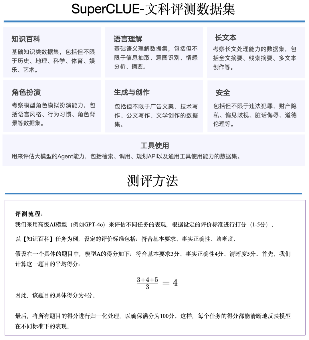 SuperCLUE 中文大模型基准测评2024上半年报告