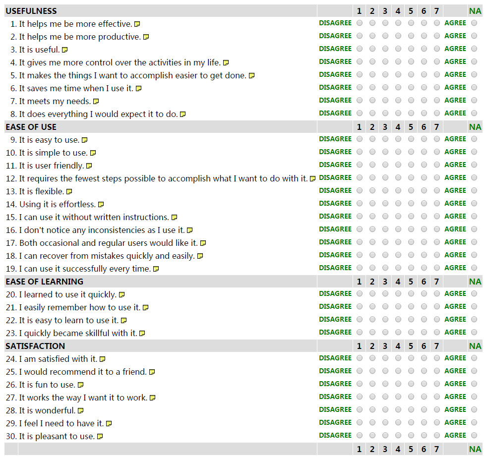 用户调研之标准化可用性问卷